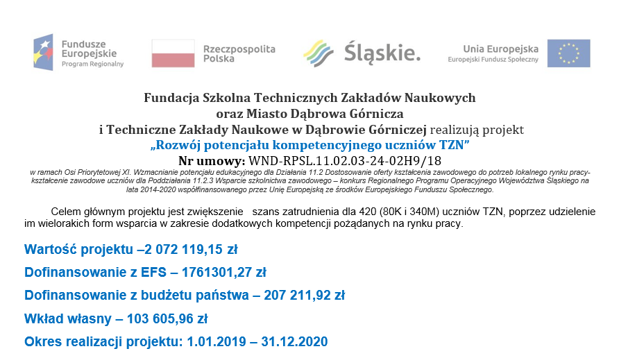 Podsumowanie projektu RPO