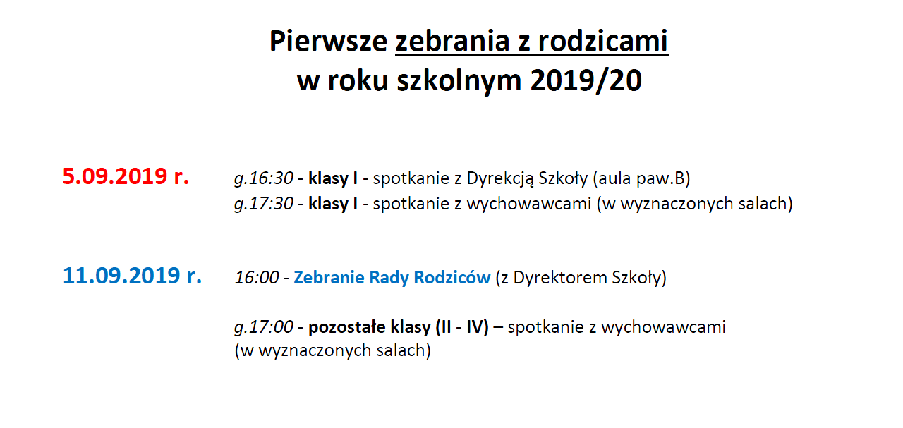 Pierwsze zebrania z rodzicami